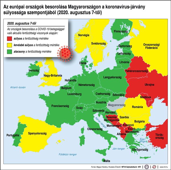 Az európai országok besorolása Magyarországon a koronavírus-járvány súlyossága szempontjából (2020. augusztus 7-től)